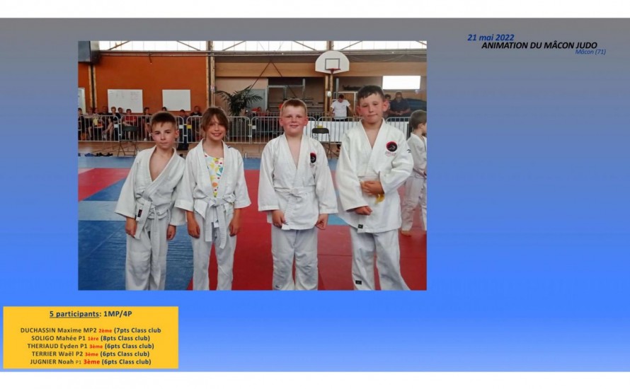 ANIMATION Du Mâcon Judo > Quelques judokas à Mâcon